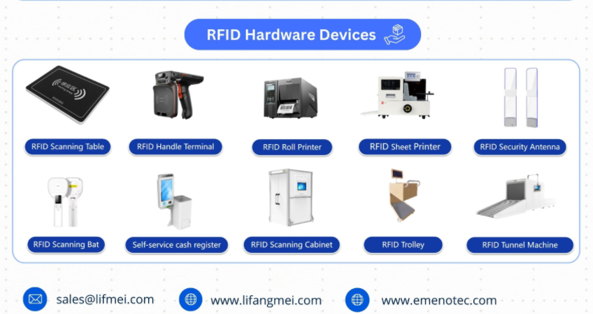 RFID (무선 주파수 식별) 란 무엇입니까?